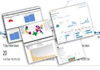 Google SEO Results