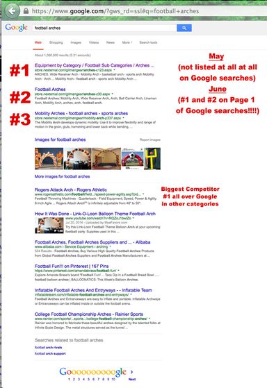Google SEO Results